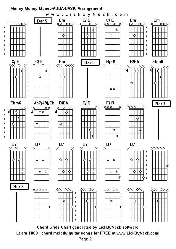 Chord Grids Chart of chord melody fingerstyle guitar song-Money Money Money-ABBA-BASIC Arrangement,generated by LickByNeck software.